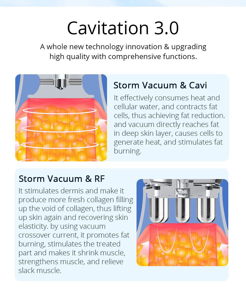 Shape Tactics CaVstorm Cavitation RF System Shape Tactics CaVstorm Cavitation RF System