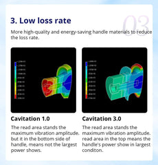 Shape Tactics CaVstorm Cavitation RF System