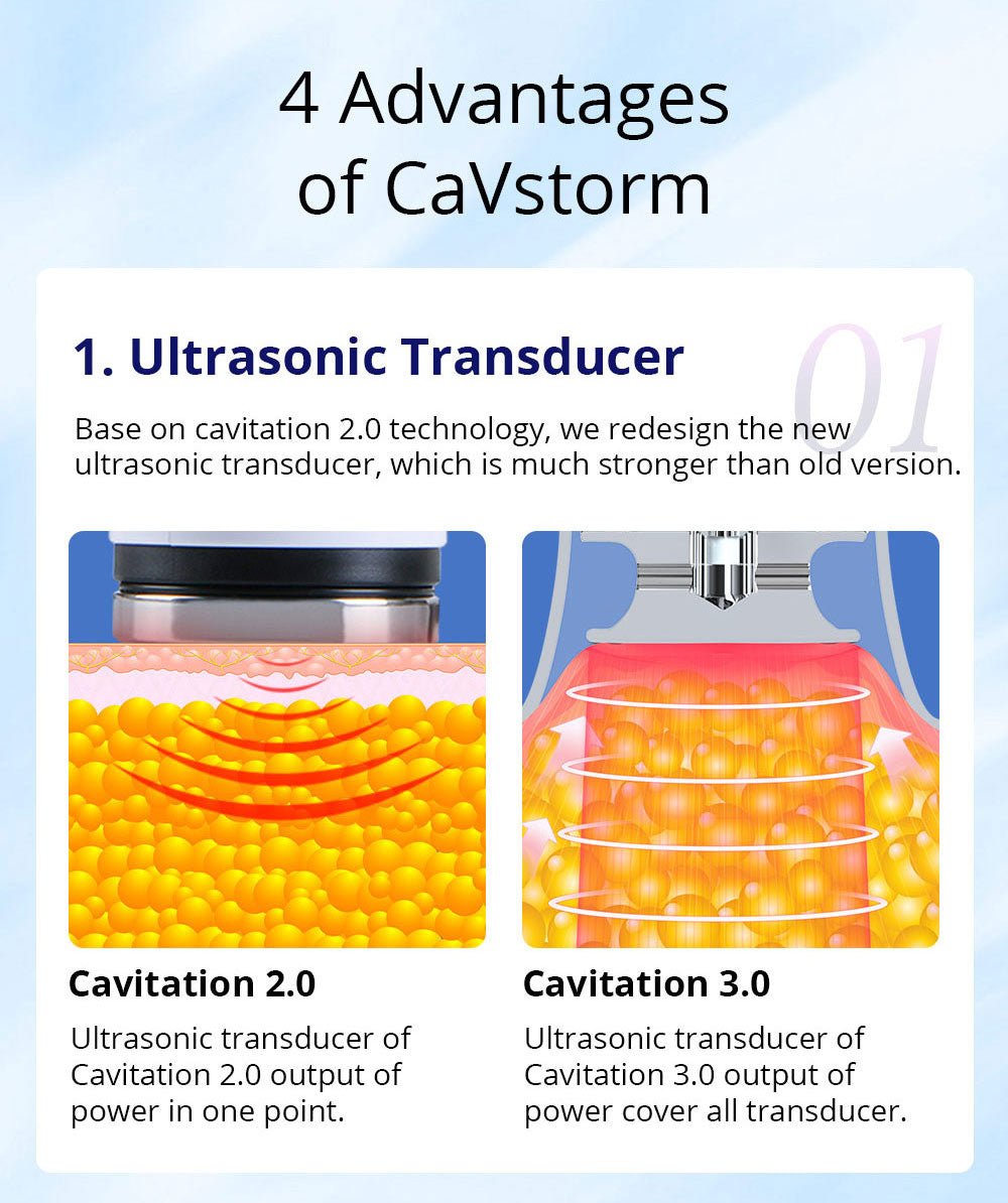 Shape Tactics CaVstorm Cavitation RF System Shape Tactics CaVstorm Cavitation RF System