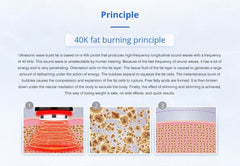 Shape Tactics Cryotherapy 40K Cavitation & RF Contouring System - Machine Horizon