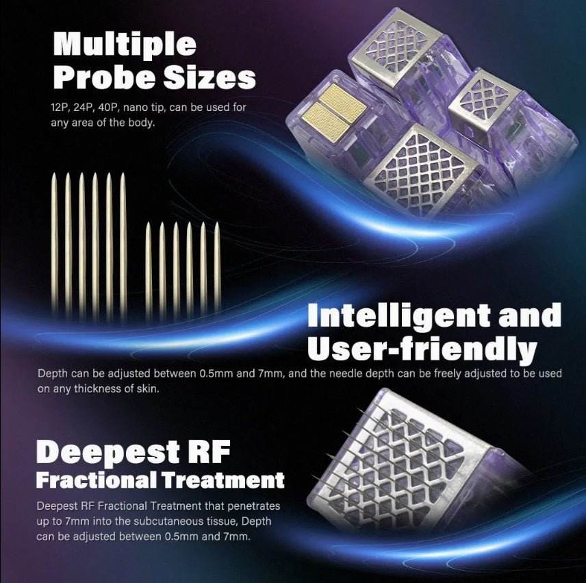 Shape Tactics Depth 8 Gold RF Micro-Needling System - Machine Horizon