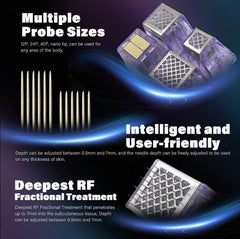 Shape Tactics Depth 8 Gold RF Micro-Needling System - Machine Horizon
