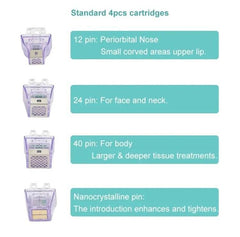 Shape Tactics Depth 8 Gold RF Micro-Needling System - Machine Horizon