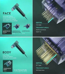 Shape Tactics Depth 8 Gold RF Micro-Needling System - Machine Horizon