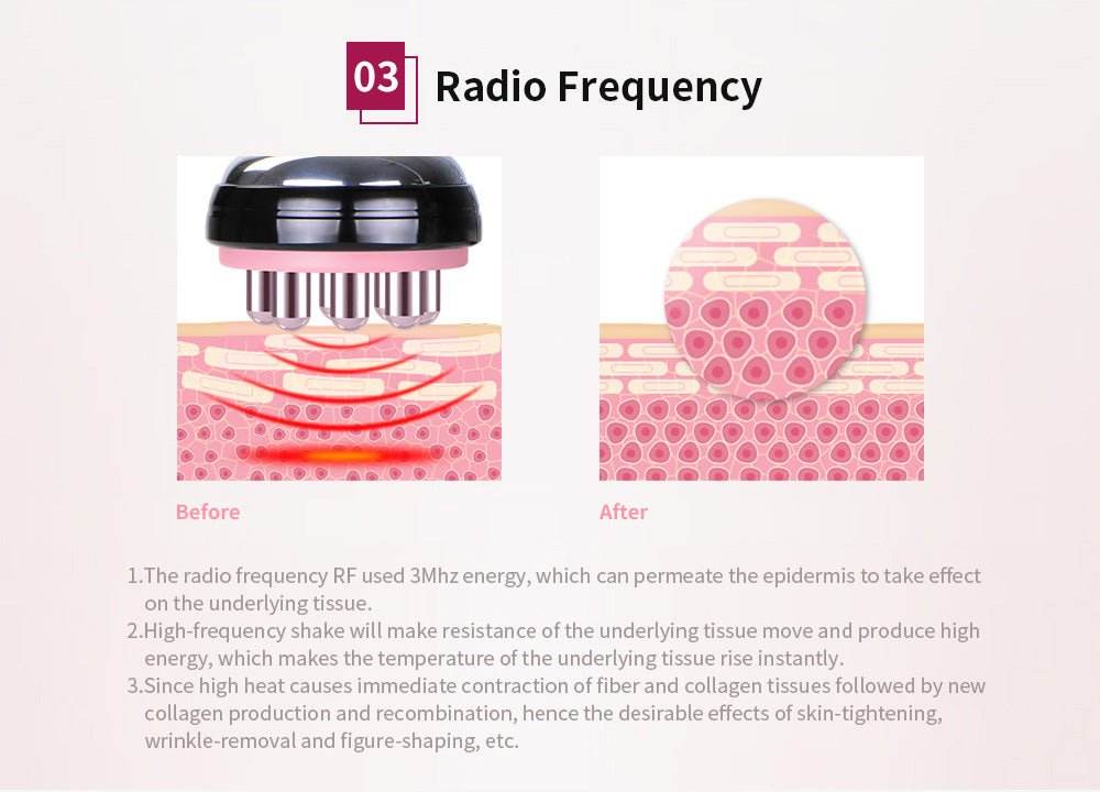 Shape Tactics Dual-Handle Cooling Cavitation & RF Contouring System - Machine Horizon