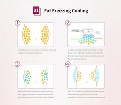 Shape Tactics Dual-Handle Cooling Cavitation & RF Contouring System - Machine Horizon