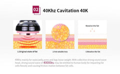 Shape Tactics Dual-Handle Cooling Cavitation & RF Contouring System - Machine Horizon