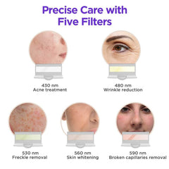 Shape Tactics IPL Hair Removal and Skin Rejuvenation System - Machine Horizon