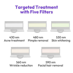 Shape Tactics LuxuryGlow Pro IPL Hair Removal Machine - Machine Horizon