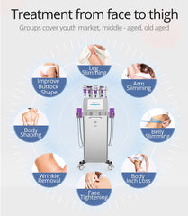 Shape Tactics 6-in-1 Cavitation Lipo Laser Photon RF System
