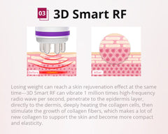 Shape Tactics 6-in-1 Cavitation Lipo Laser Photon RF System