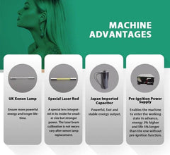 Shape Tactics NDPlus Air Cooled Laser System - Machine Horizon