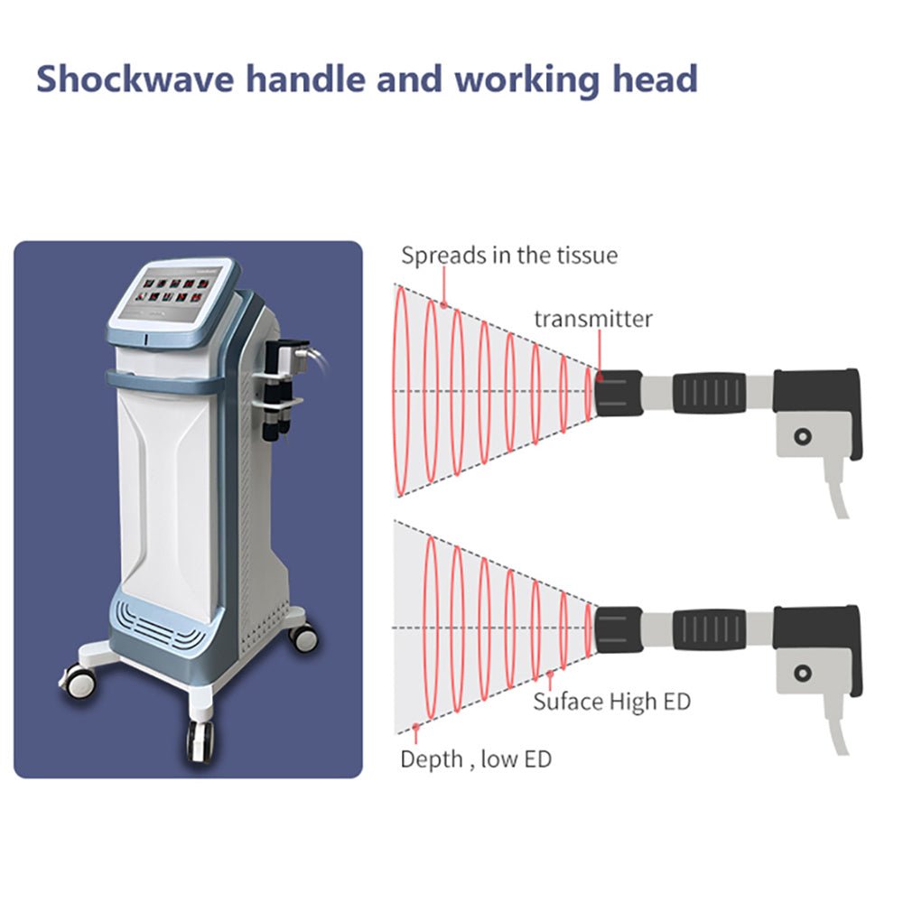 Shape Tactics 2-in-1 Standing Shockwave & Ultrasound Therapy System Shape Tactics 2-in-1 Standing Shockwave & Ultrasound Therapy System