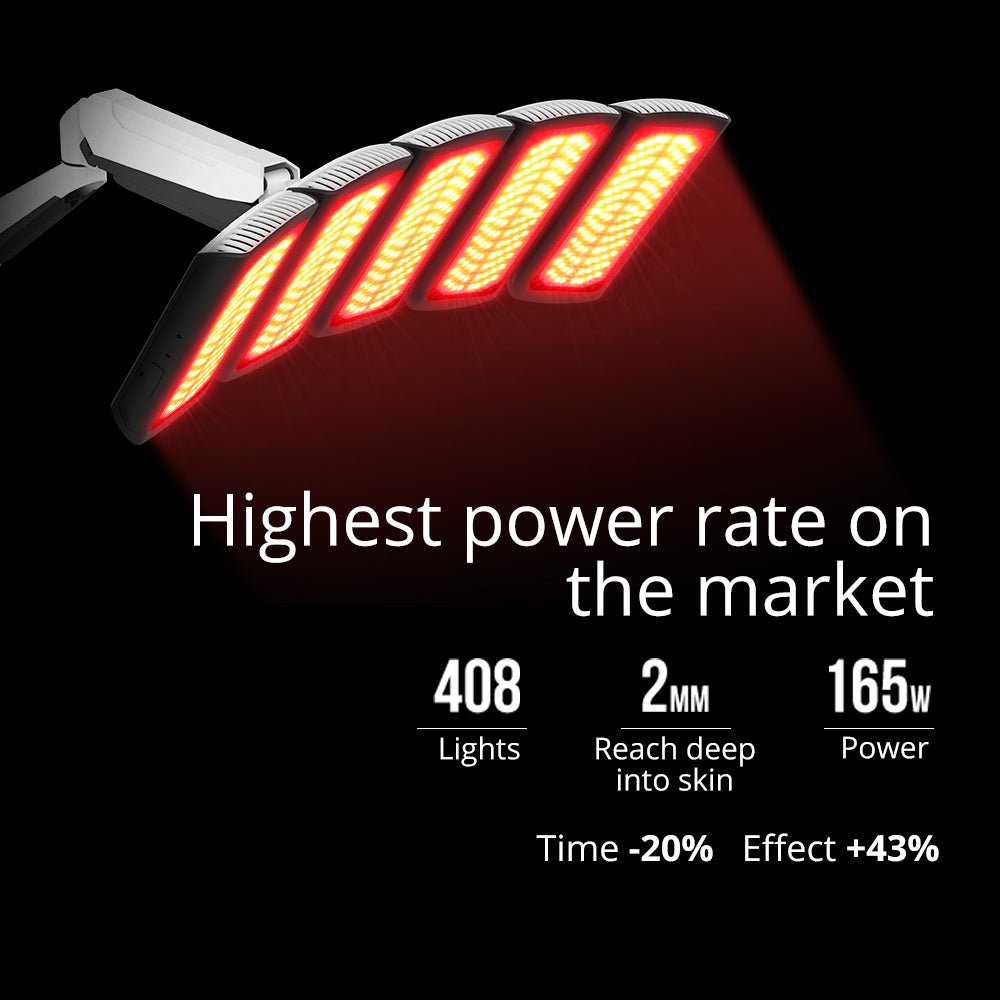 Shape Tactics PDT 408 LED Light Therapy System Shape Tactics PDT 408 LED Light Therapy System