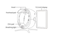 Shape Tactics Precision 3D Skin Analyzer with AI Face Mapping