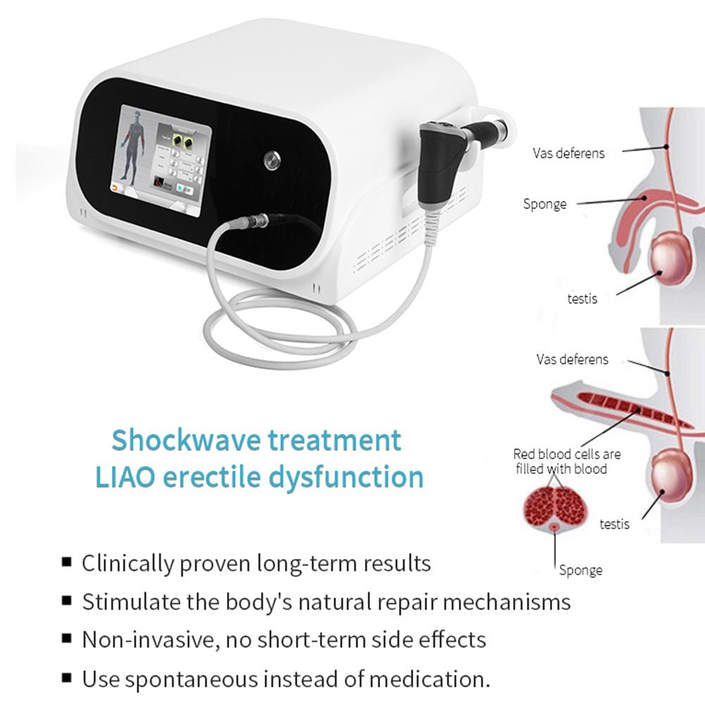 Shape Tactics High-Performance Shockwave Therapy Device Shape Tactics High-Performance Shockwave Therapy Device