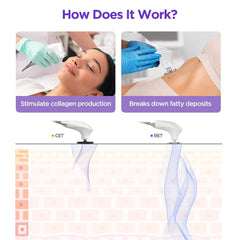 Shape Tactics ElitePro CET RET RF Body Contouring & Rejuvenation System - Machine Horizon