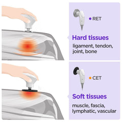 Shape Tactics ElitePro CET RET RF Body Contouring & Rejuvenation System - Machine Horizon