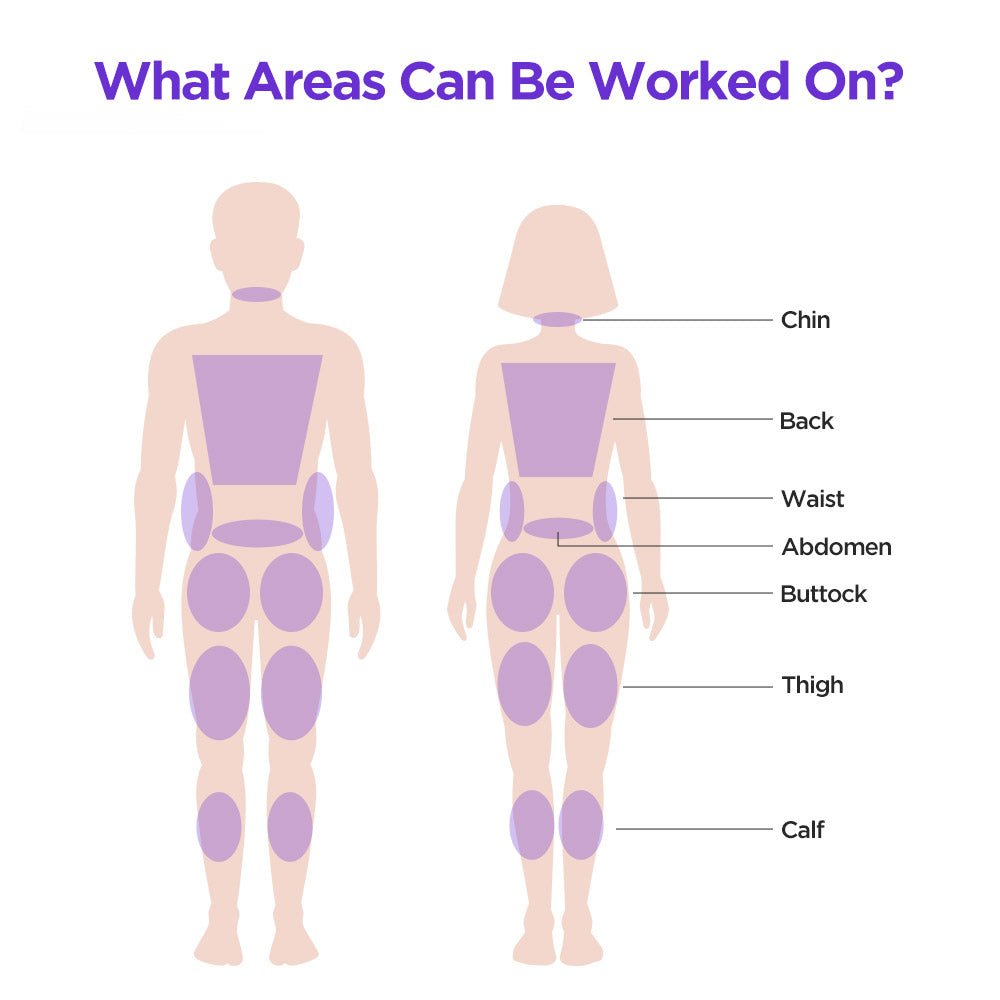 Shape Tactics Tri-Handle Cryolipolysis Contouring System Shape Tactics Tri-Handle Cryolipolysis Contouring System