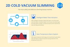 Shape Tactics Triple-Handle Cooling Vacuum Contouring System