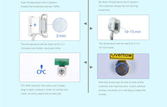 Shape Tactics Triple-Handle Cooling Vacuum Contouring System