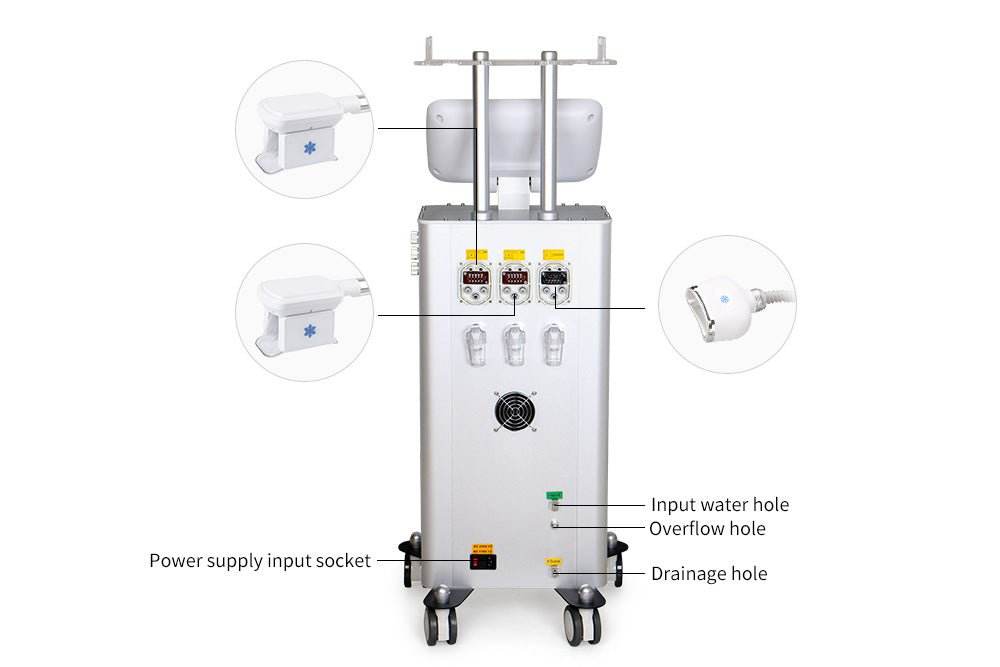 Shape Tactics Triple-Handle Cooling Contouring System - Machine Horizon Shape Tactics Triple-Handle Cooling Contouring System - Machine Horizon