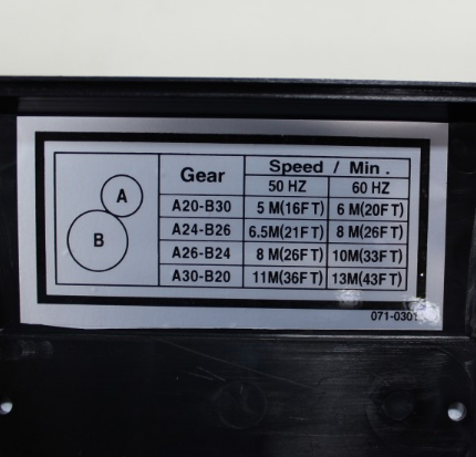Baileigh PF-1850; 220V 1? 1/4HP 4 Speed Gear Driven Power Feeder 1017830