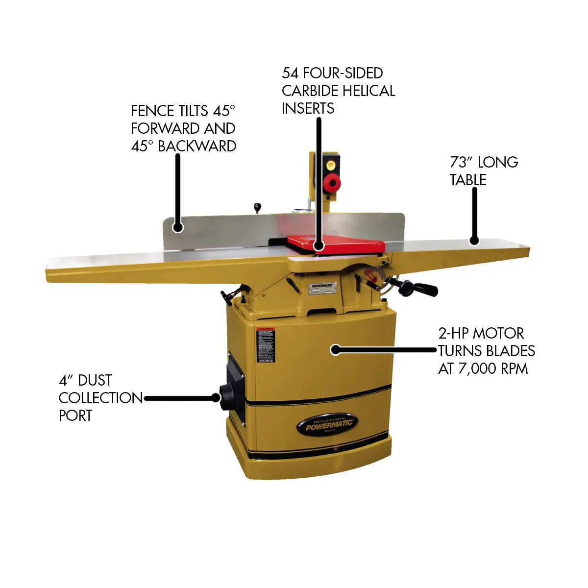 Powermatic 60HH, 8-Inch Jointer, Helical Cutterhead, 2HP, 1PH 230V