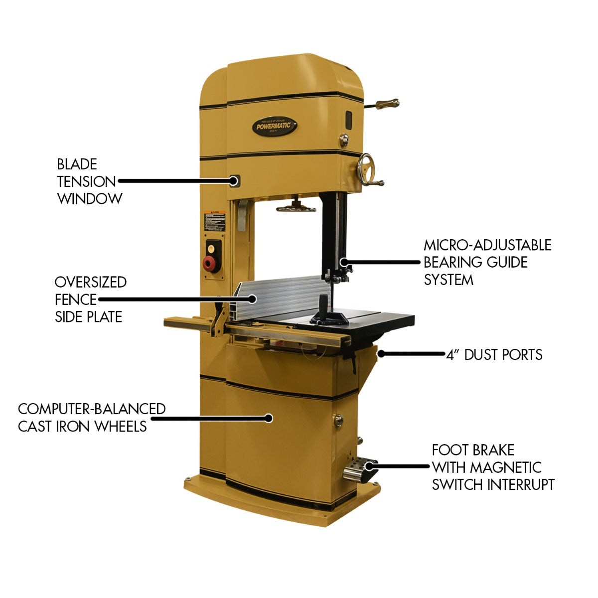 Powermatic PM2013B-3 20 in. Bandsaw, 5HP, 3PH, 460V 1791258B-4