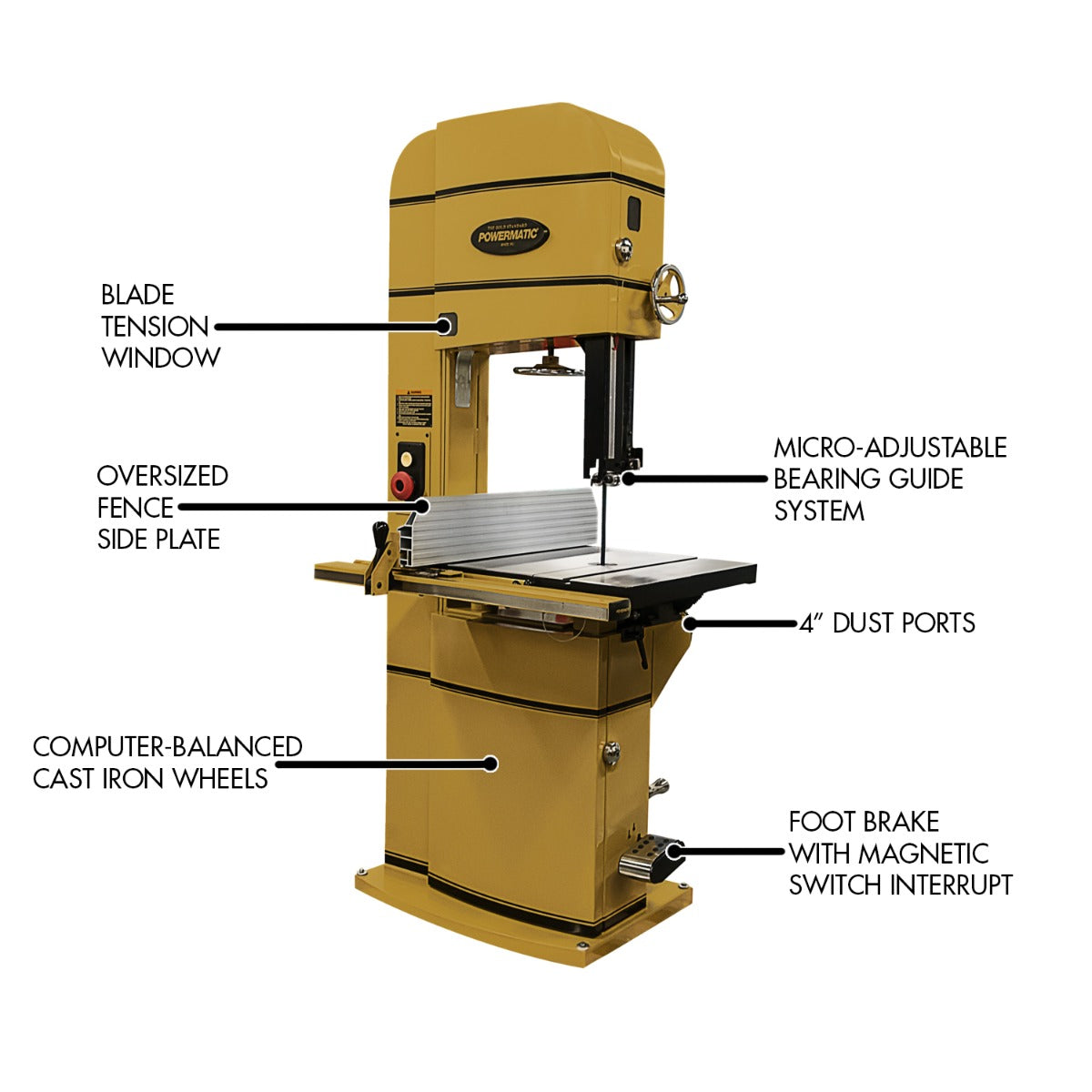Powermatic PM1800B-3 18 in. Bandsaw, 5HP, 3PH, 460V 1791801B-4