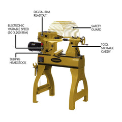 Powermatic 2020B Lathe, 2HP, 1 or 3PH, 220V
