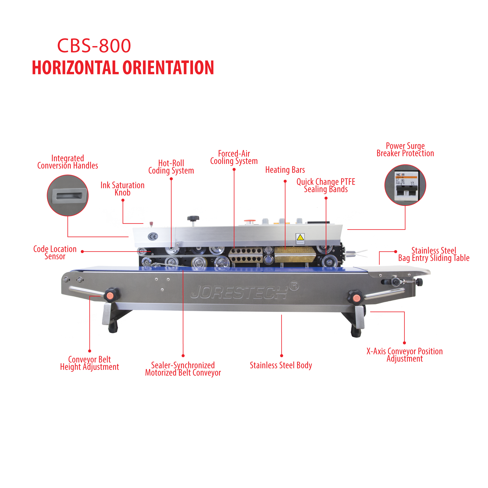Jores Technologies 220V Stainless Steel Digital Continuous Band Sealer 800 with Coder