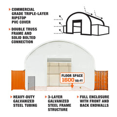 40' x 40' Dual Truss Container Shelter with Heavy Duty 21 oz PVC Cover, Fully Enclosed front and back endwalls, TMG-DT4041CG