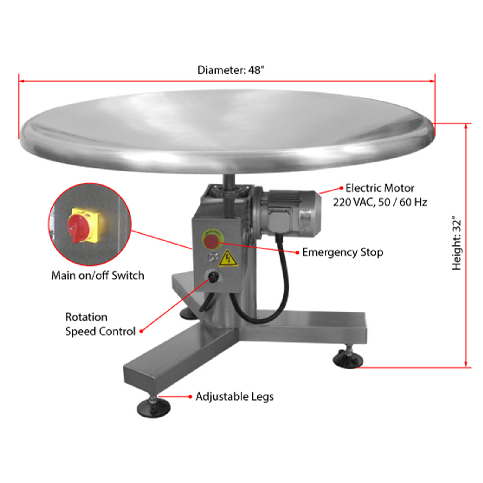 Jores Technologies 48” Stainless Steel Rotary Accumulation Table