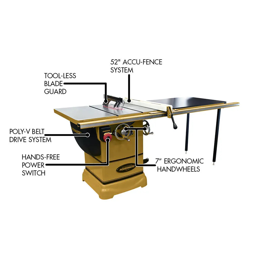 Powermatic PM1000 52" Rip Table Saw with Accu-Fence 1.75hp, 1PH, 115/230V
