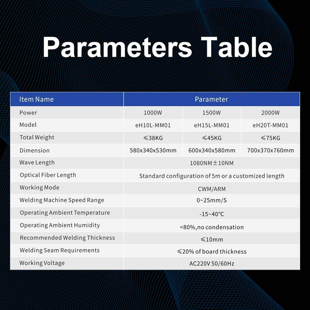 HEROLASER 1000W Air-Cooled Handheld Laser Welder : eH10L-MM01 - Machine Horizon