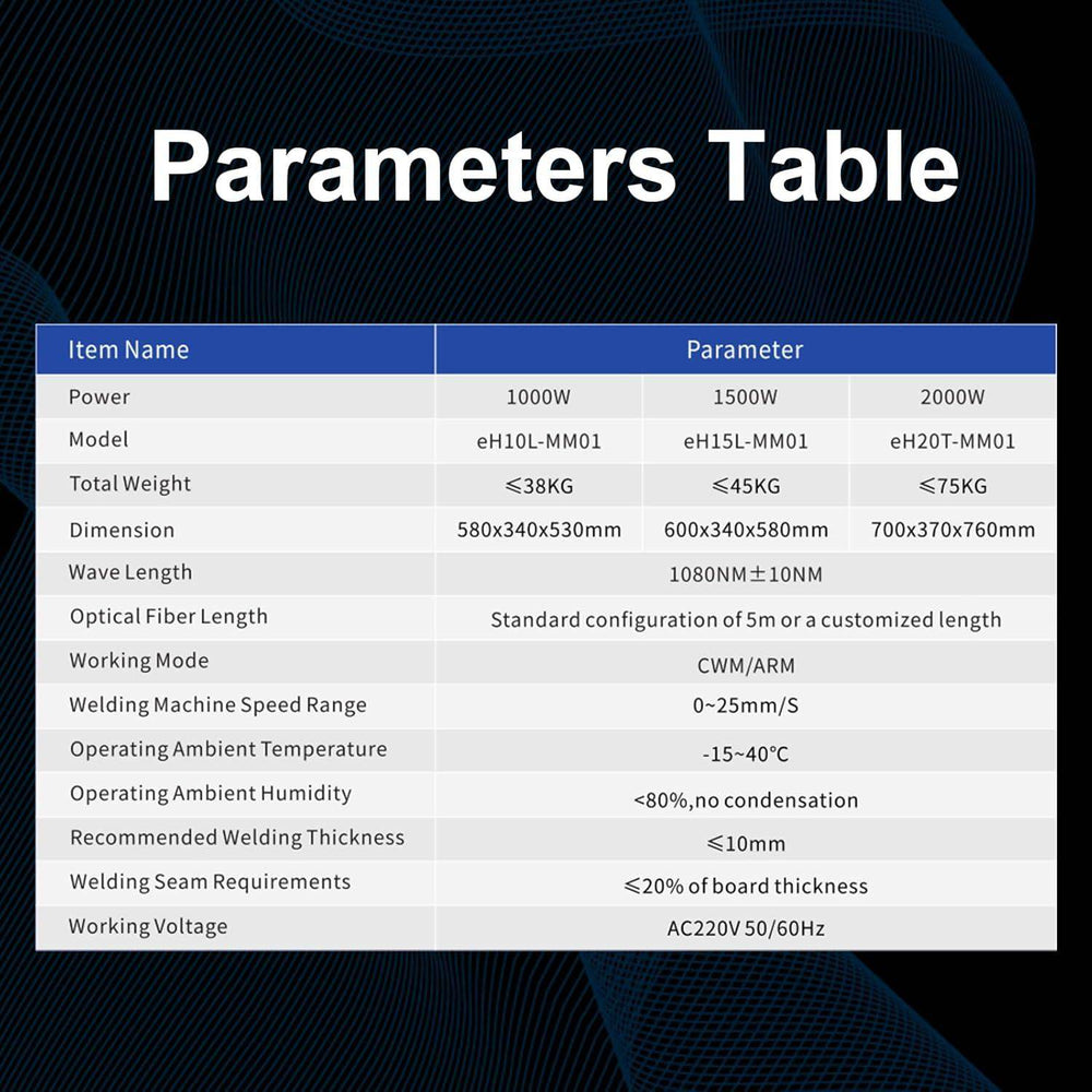 HEROLASER 1500W Air-Cooled Portable Laser Welder: eH15L-MM01 - Machine Horizon