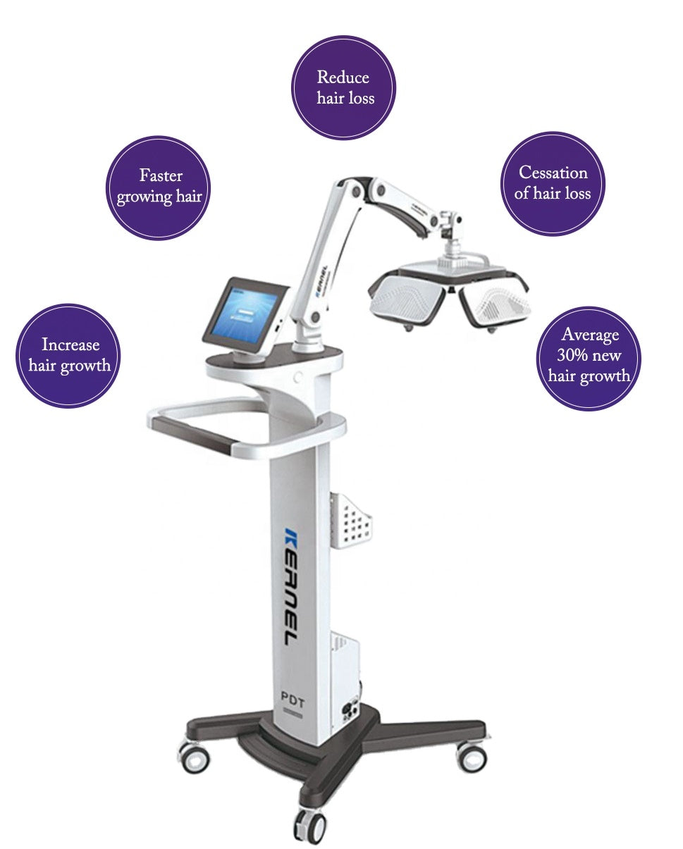 Shape Tactics Professional LLLT 424 Laser Diode Hair Care System
