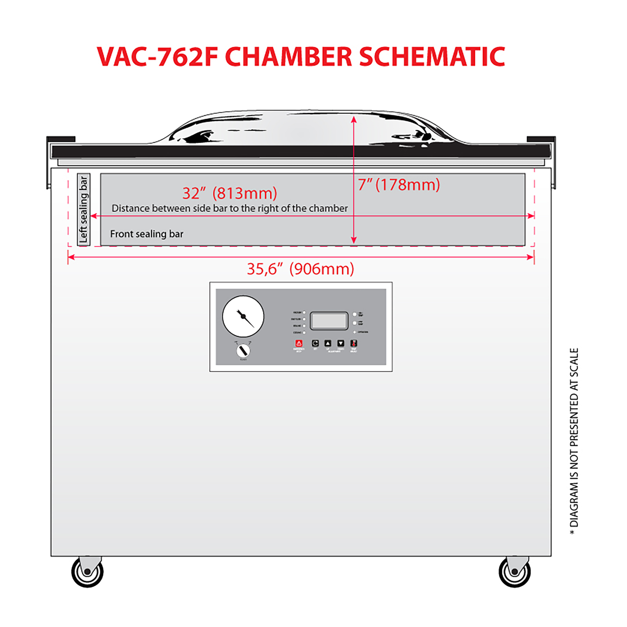 Jores Technologies Commercial Single Chamber Vacuum Sealer with Dual Seal Bars