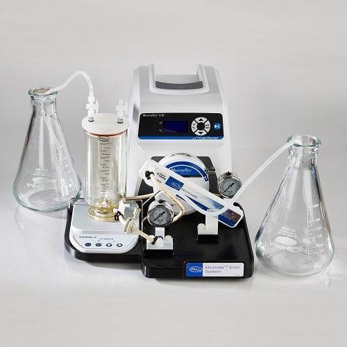 PALL OAPMPUNV Minimate Tangential Flow Filtration Systems - Machine Horizon