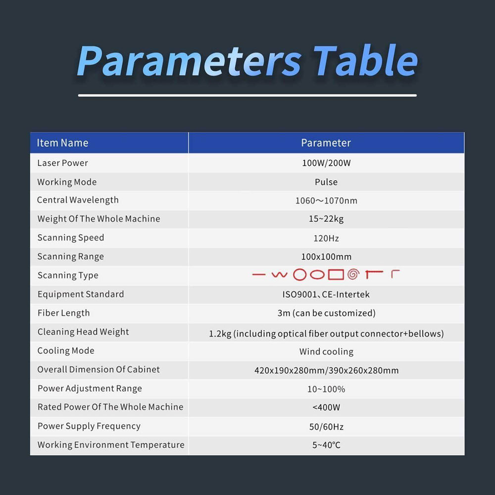 HEROLASER 100W Portable Laser Cleaning Machine - Machine Horizon