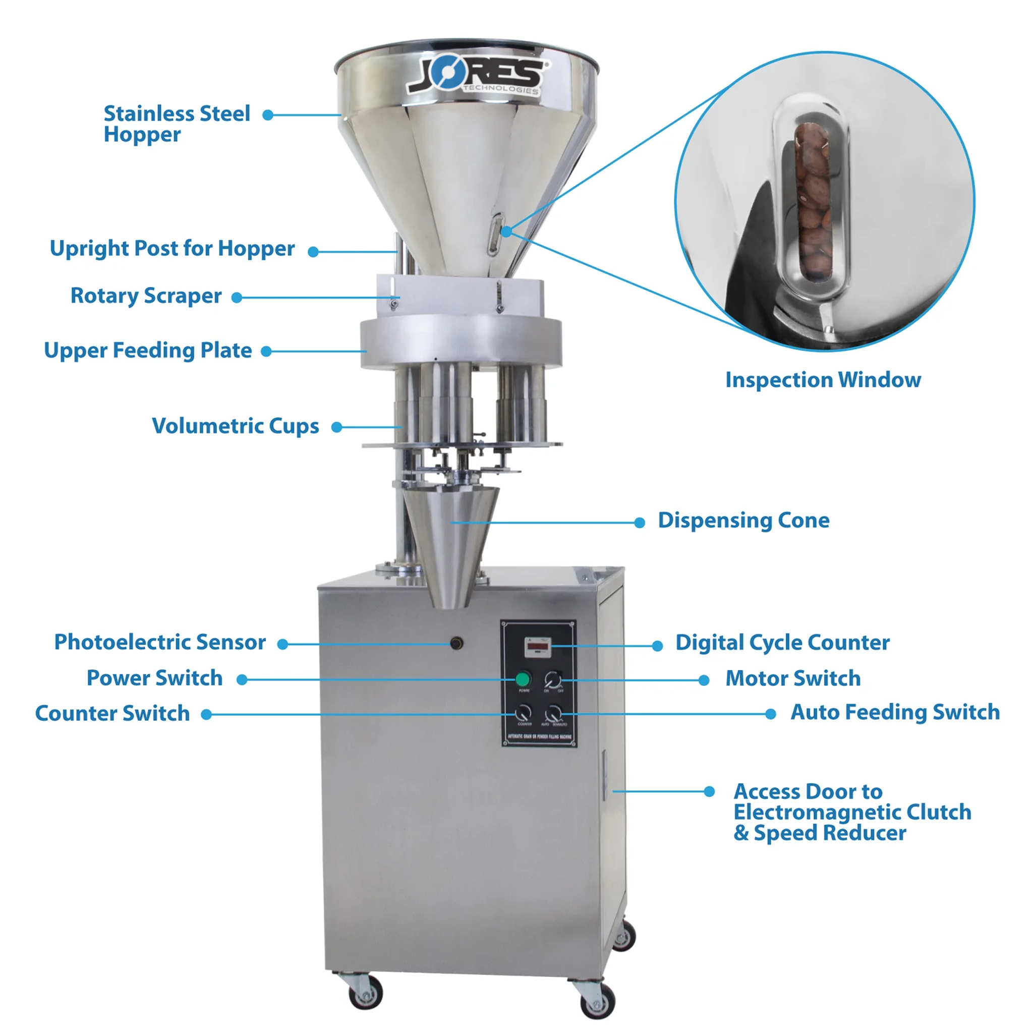 Jores Technologies Semi-Automatic Volumetric Filler for Free-Flowing Products – 1000 ml