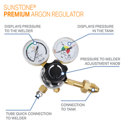 Sunstone Welders Premium Argon Gas Regulator