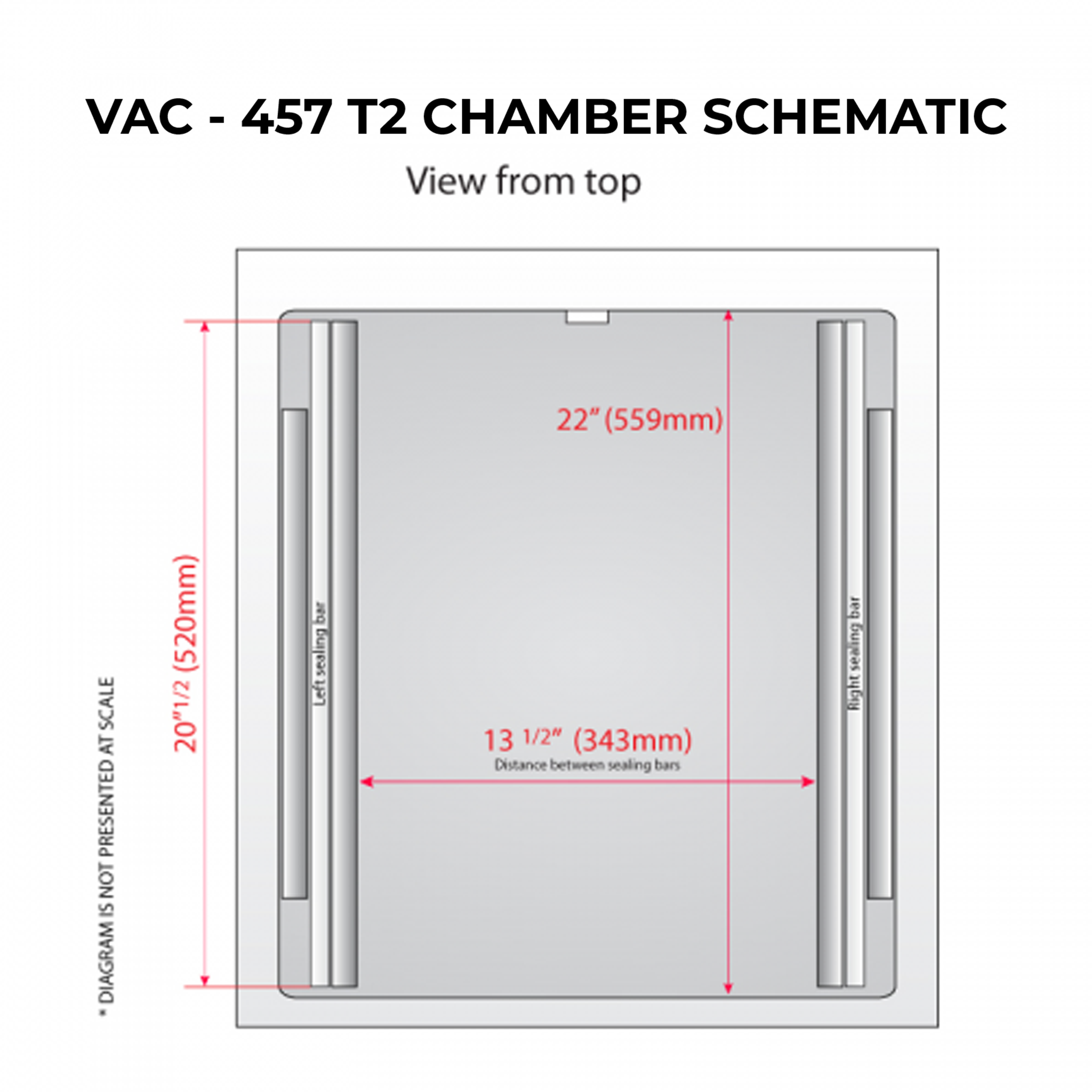 Jores Technologies Tabletop Commercial Single Chamber Vacuum Sealer with Dual 20.5” Seal Bar