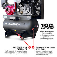 Tomahawk 30 Gallon Air Compressor 13HP Honda GX390 Engine Horizontal Tank 24.4 CFM @ 90 PSI Gas-Powered