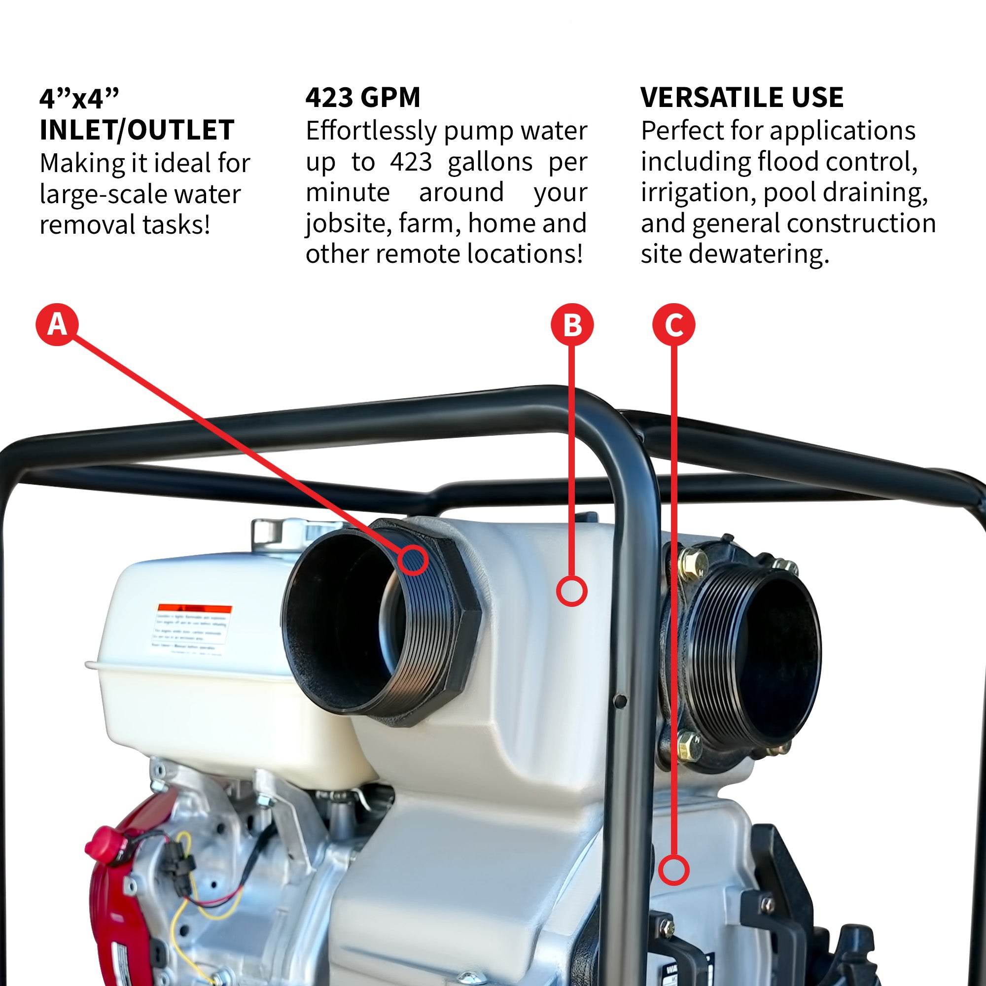 Tomahawk 4 Inch Trash Water Pump 423 GPM 13 HP GX390 powered by Honda Portable Utility - Machine Horizon
