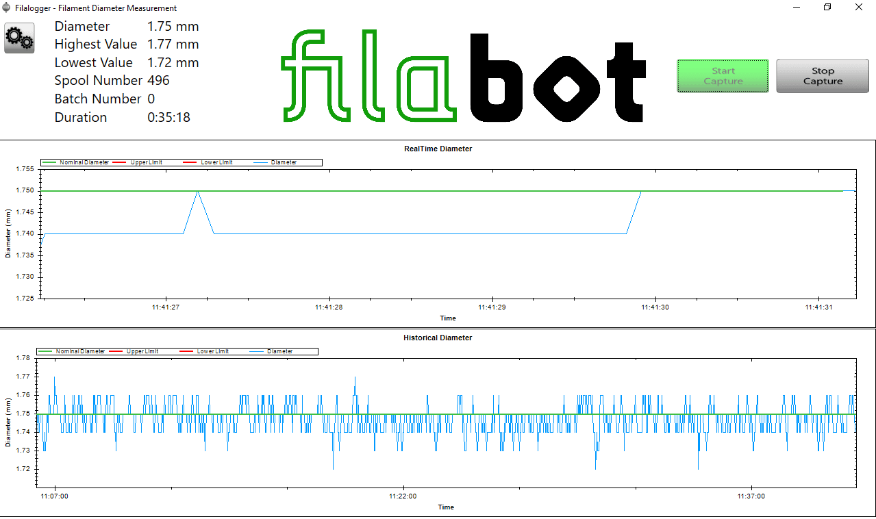 Filabot Filameasure - Inline Filament Measurement - Machine Horizon