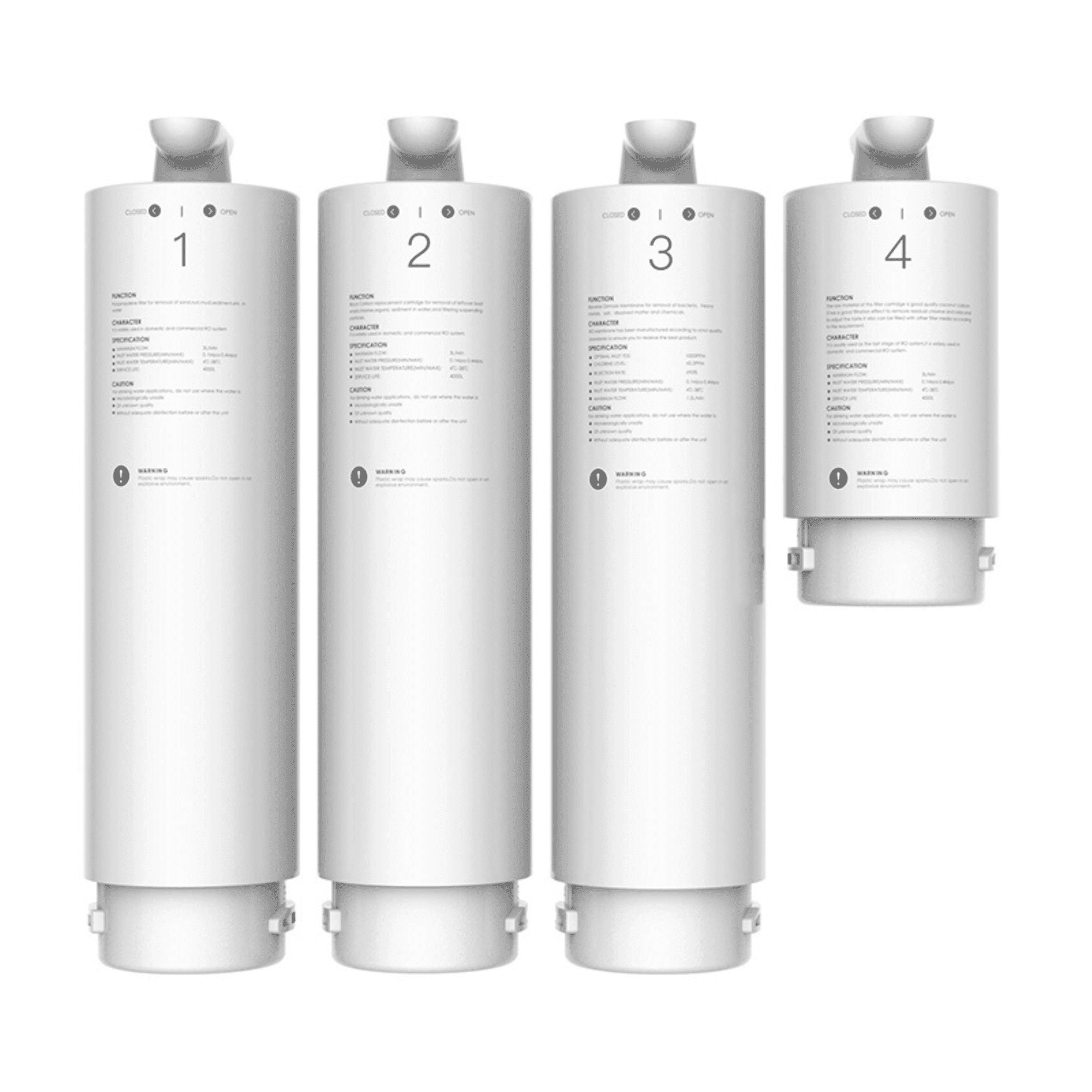Echo RO Water Filter Machine (Tankless Reverse Osmosis) - Machine Horizon