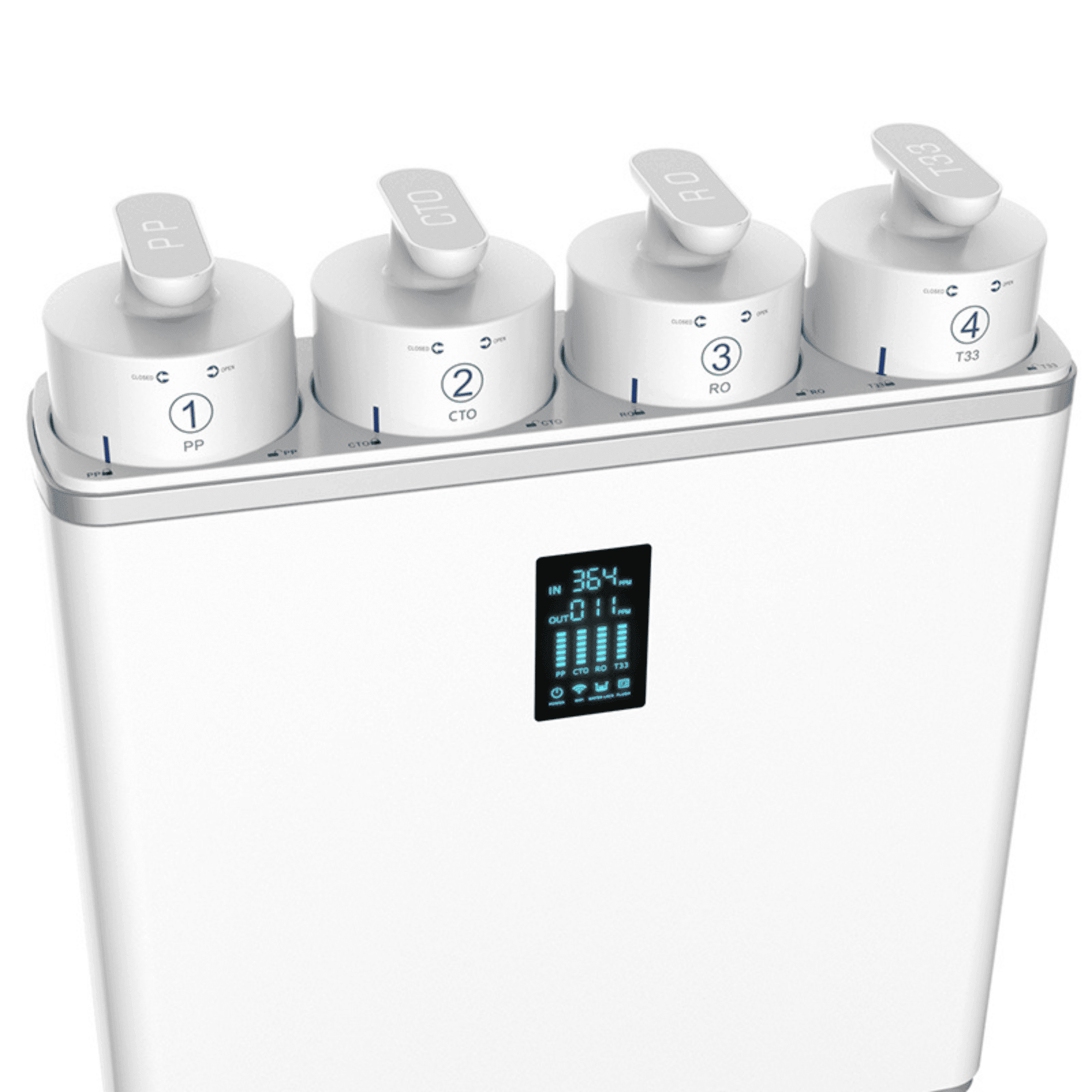 Echo RO Water Filter Machine (Tankless Reverse Osmosis) - Machine Horizon