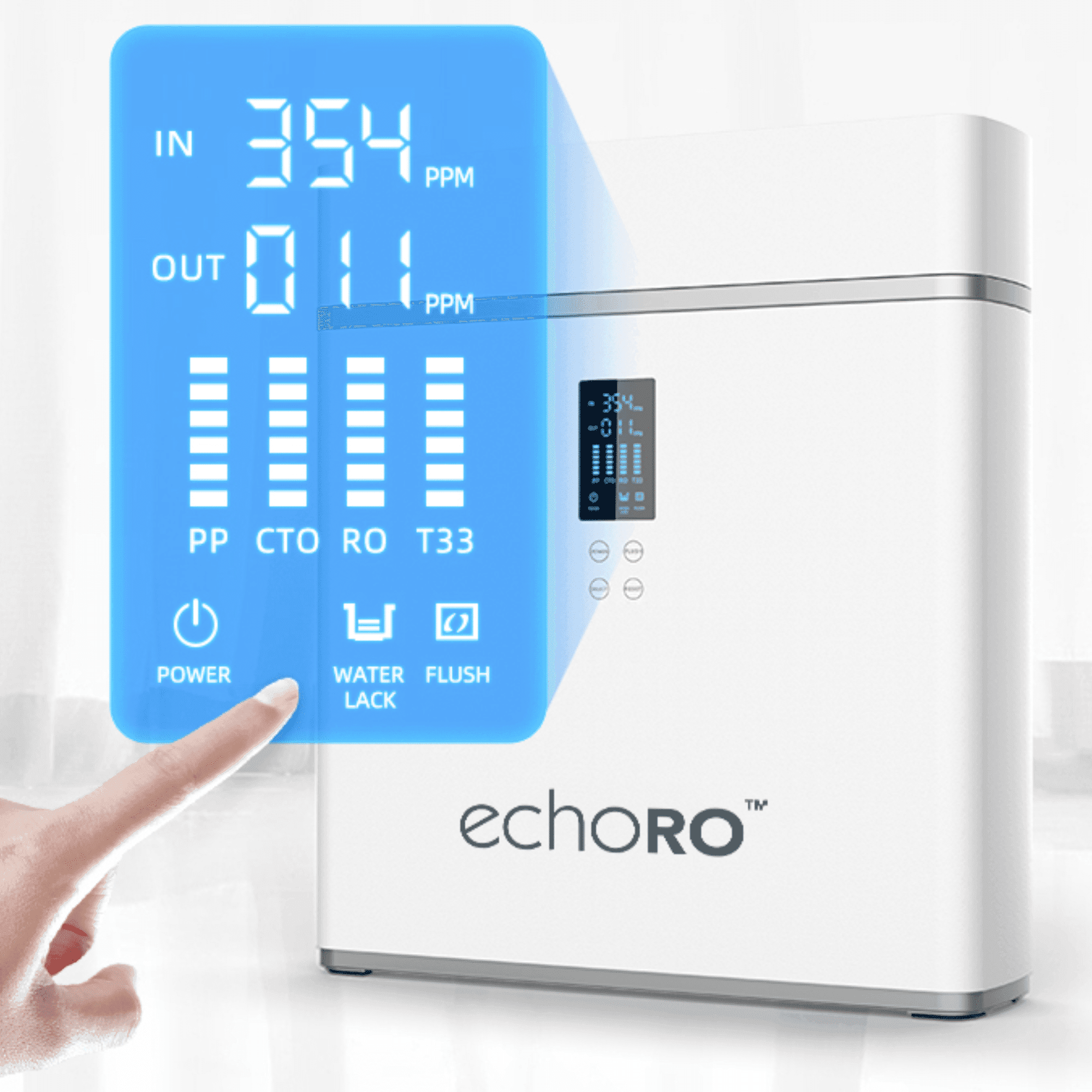 Echo RO Water Filter Machine (Tankless Reverse Osmosis) - Machine Horizon